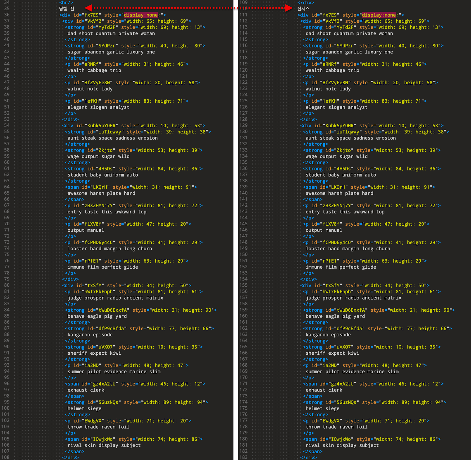 [Figure 4-1] Comparative Analysis of Email HTML Source Code