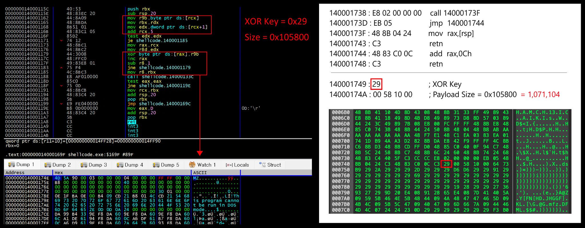 [그림 2-7] Shellcode XOR 디코딩 과정