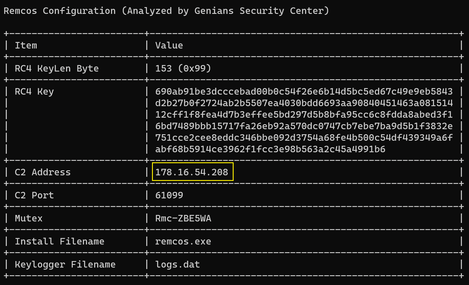 [Figure 4-9] RemcosRAT Configuration Decoding Results and C2