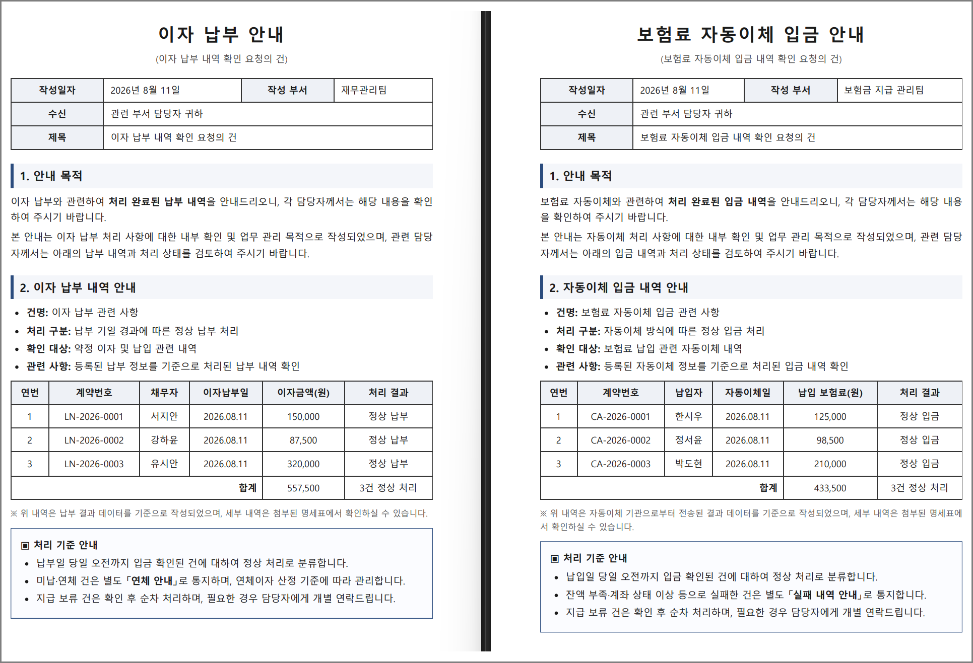 [Figure 2-5] Comparison of HeadlessChrome Family Decoy Documents