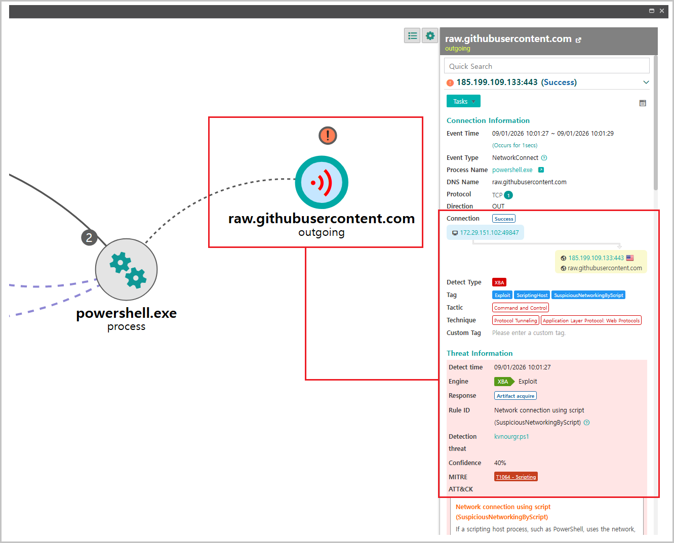 [Figure 4-3] GitHub C2 Connection via PowerShell