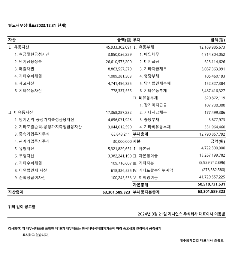 23년 19기 결산공고 등_2