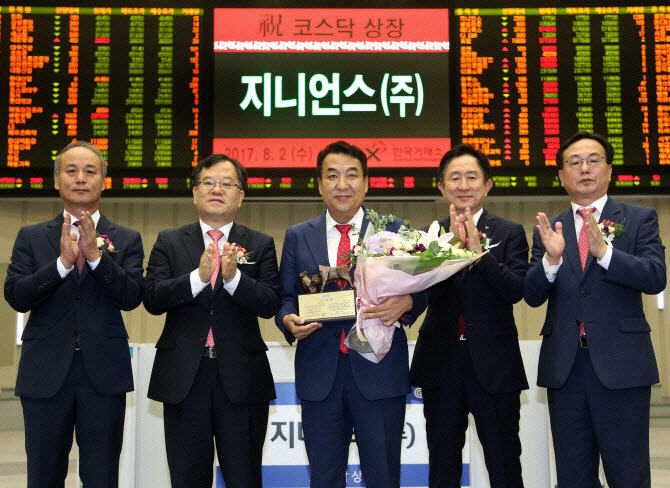 지니언스, 코스닥 신규상장